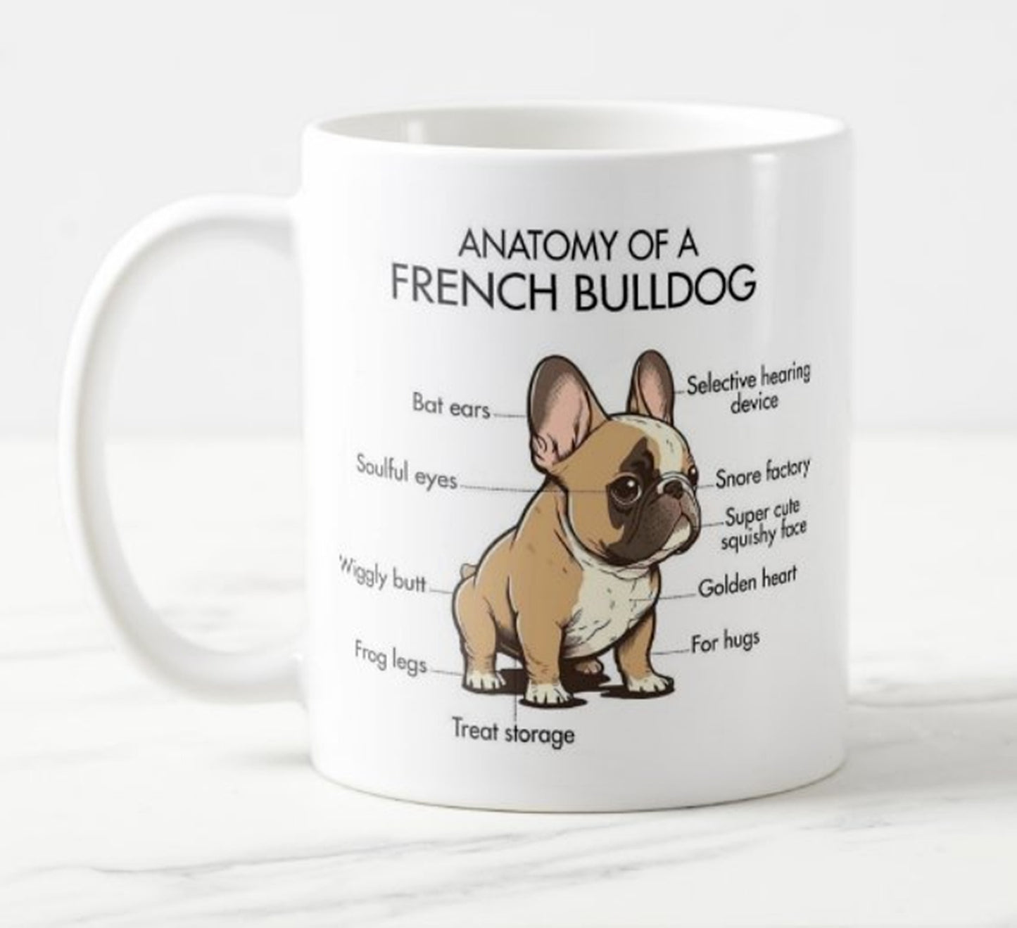 Anatomy of a French Bulldog - Ceramic Mug